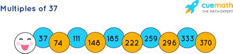 first ten multiples of 37.